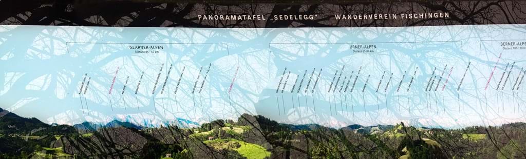 Panoramatafel mit Beschreibung der zu sehenden Berge